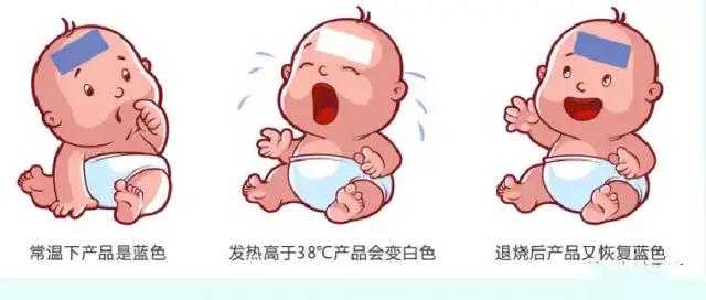 感溫變色醫(yī)用退熱貼，隨體溫變化而變色